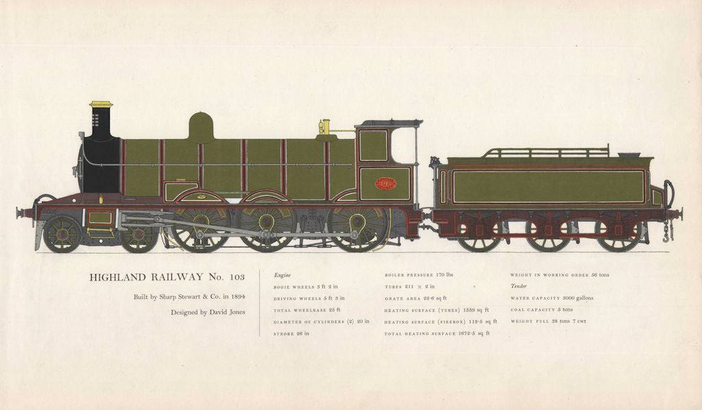 Highland Railway locomotive #103. Sharp Stewart 1894. David Jones 1958 print